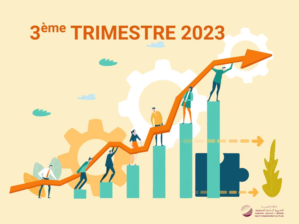 La situation du marché du travail au troisième trimestre de 2023