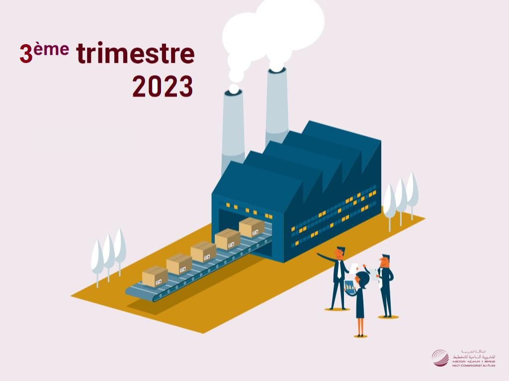 L’indice de la production industrielle, énergétique et minière (IPI), troisième trimestre 2023