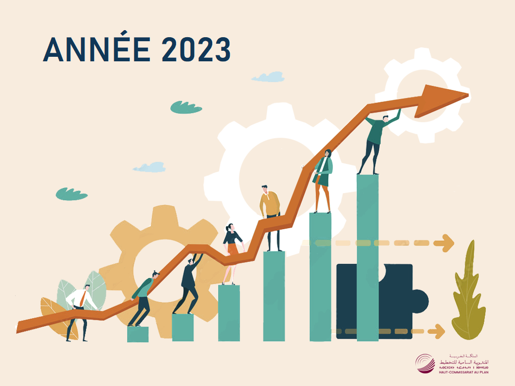 Principales caractéristiques de la population active et ses composantes en 2023