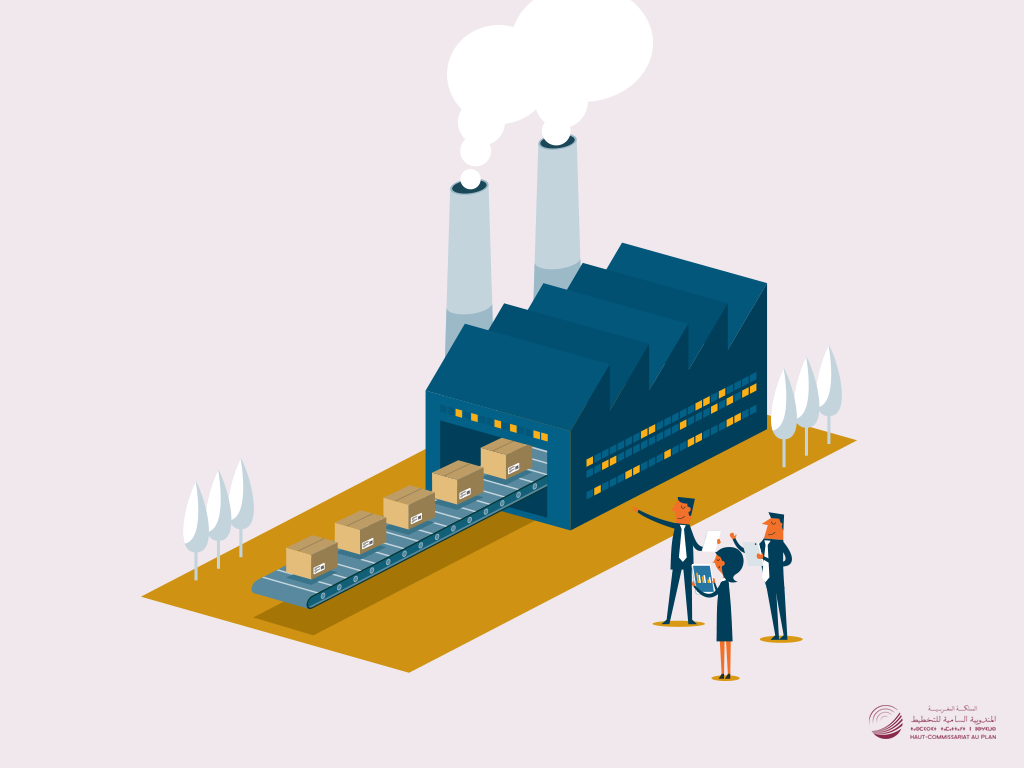 L’indice de la production industrielle, énergétique et minière (IPI), premier trimestre 2025