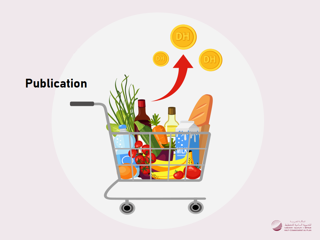 L’Indice des prix à la consommation (IPC). (Base 100 _ 2017 _ 100 أساس). Juin 2025