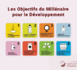 https://www.hcp.ma/Journee-de-reflexion-sur-le-concept-d-Etat-developpementiste-l-emergence-du-Sud-global-et-l-examen-de-la-phase-post_a928.html