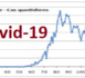 https://www.hcp.ma/Approche-par-un-benchmark-de-la-situation-de-la-pandemie-Covid-19-au-Maroc-un-espoir-reel-d-une-levee-maitrisee-du_a2512.html