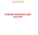 https://www.hcp.ma/Situation-de-l-economie-nationale-en-2021-Rapport-complet_a3482.html
