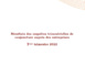 https://www.hcp.ma/Resultats-des-enquetes-trimestrielles-de-conjoncture-aupres-des-entreprises-3eme-trimestre-2022_a3577.html