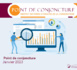 https://www.hcp.ma/Point-de-conjoncture-N-43-Janvier-2023_a3657.html