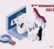 https://www.hcp.ma/La-situation-economique-nationale-au-quatrieme-trimestre-2022_a3688.html