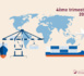 https://www.hcp.ma/Les-indices-du-commerce-exterieur-ICE--quatrieme-trimestre-2022_a3690.html