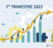 https://www.hcp.ma/La-situation-du-marche-du-travail-au-premier-trimestre-de-2023_a3707.html