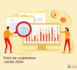 https://www.hcp.ma/Point-de-conjoncture-du-deuxieme-trimestre-2024-et-perspectives-pour-le-troisieme-trimestre_a3911.html