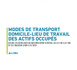 https://www.hcp.ma/Mode-de-transport-domicile-lieu-de-travail-des-actifs-occupes-selon-les-resultats-du-recensement-general-de-la_a4324.html