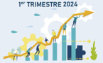 La situation du marché du travail au premier trimestre de 2024