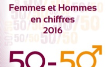 Journée internationale de la femme 2016 : « La parité en 2030 : avancer plus vite vers l'égalité des sexes! »