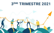 La situation du marché du travail au troisième trimestre de 2021