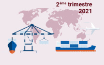 Les indices du commerce extérieur (Base 100 : 2012). Deuxième trimestre 2021