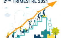 La situation du marché du travail au deuxième trimestre de 2021