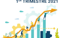 La situation du marché du travail au premier trimestre de 2021