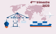 Les indices du commerce extérieur (Base 100 : 2012). Quatrième trimestre 2020
