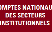 Comptes nationaux des secteurs institutionnels de l’année 2017:<br>- Sociétés financières et non financières: 43,4% de la richesse nationale<br>- Ménages et ISBLSM: 62,5% du revenu national brut disponible<br>- Pouvoir d’achat en amélioration de 2,3%
