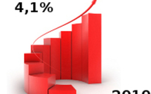 La Situation de l’économie nationale en 2009 et ses perspectives en 2010