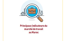 Principaux indicateurs du marché de travail relatifs à l'activité, à l'emploi et au chômage au titre du quatrième trimestre 2020