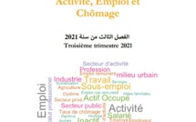 Activité, emploi et chômage (trimestriel), troisième trimestre 2021