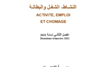 Activité, emploi et chômage (trimestriel), deuxième trimestre 2021