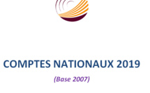 Situation économique nationale en 2020 (Les comptes nationaux provisoires 2020)