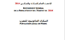 Recensement Général de la Population et de l'Habitat de 2014 : Population Légale du Maroc