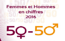 Femmes et Hommes en chiffres 2016