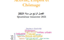 Activité, emploi et chômage (trimestriel), quatrième trimestre 2021