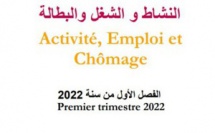 Activité, emploi et chômage (trimestriel), premier trimestre 2022