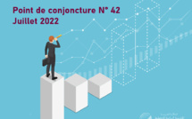 Point de conjoncture N°42, Juillet 2022