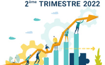 La situation du marché du travail au deuxième trimestre de 2022