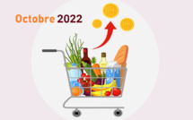 L'Indice des prix à la consommation (IPC) du mois d'Octobre 2022
