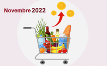 L'Indice des prix à la consommation (IPC) du mois de Novembre 2022