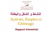 Activité, emploi et chômage (trimestriel), troisième trimestre 2022