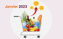 L'Indice des prix à la consommation (IPC) du mois de Janvier 2023