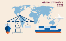 Les indices du commerce extérieur (ICE), quatrième trimestre 2022