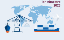 Les indices du commerce extérieur (ICE), premier trimestre 2023