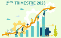 La situation du marché du travail au deuxième trimestre de 2023