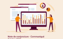 Note de conjoncture du troisième trimestre 2023 et perspectives pour le quatrième trimestre