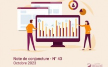 Note de conjoncture N°43, Octobre 2023