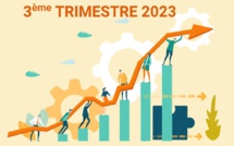 La situation du marché du travail au troisième trimestre de 2023