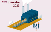 L’indice de la production industrielle, énergétique et minière (IPI), troisième trimestre 2023