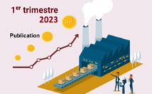 L'Indice des prix à la production industrielle, énergétique et minière (IPPIEM). (Base 100 : 2018 : 100 أساس). Premier trimestre 2023