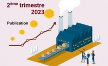 L'Indice des prix à la production industrielle, énergétique et minière (IPPIEM). (Base 100 : 2018 : 100 أساس). Deuxième trimestre 2023