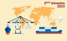 Les indices du commerce extérieur (ICE), troisième trimestre 2023