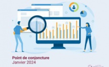 Point de conjoncture du quatrième trimestre 2023 et perspectives pour le premier trimestre 2024