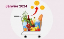 L'Indice des prix à la consommation (IPC) du mois de Janvier 2024